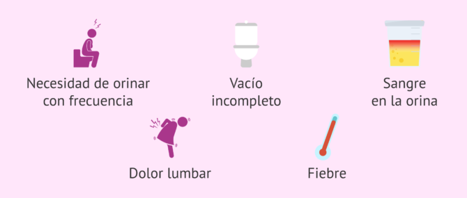 Síntomas de problemas urinarios