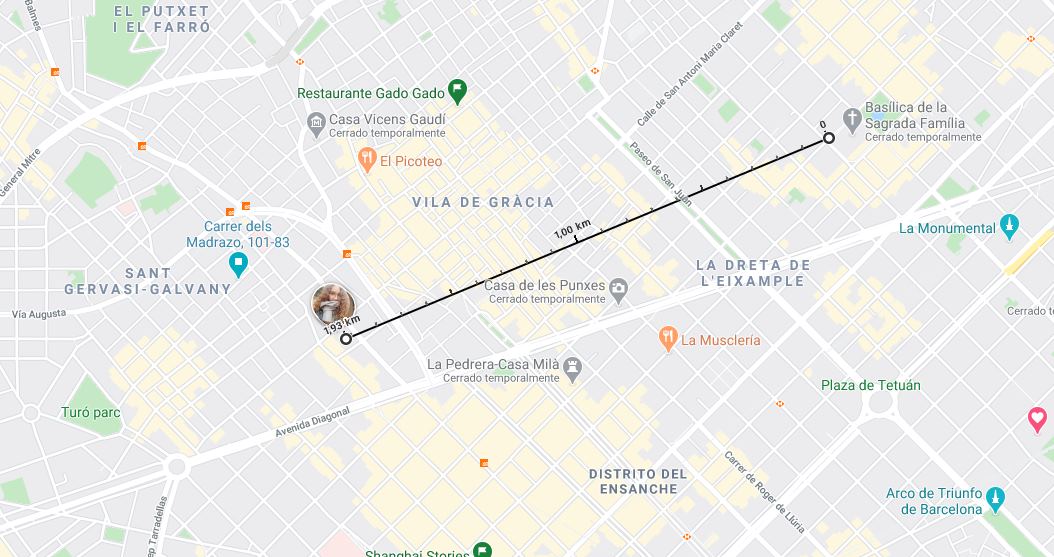 Distancia en kilómetros